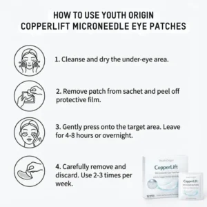 CopperLift Microneedle Eye Patches
