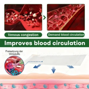 Croaie® VeinLock Microneedle Patch