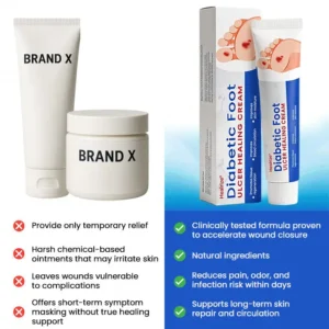 Healrize® Diabetic Foot Ulcer Healing Cream