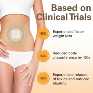 Natravor® Magnetic Herbal Detox & Slim Patch