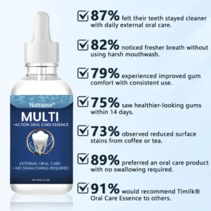 Natravor® Multi-Action Oral Care Essence