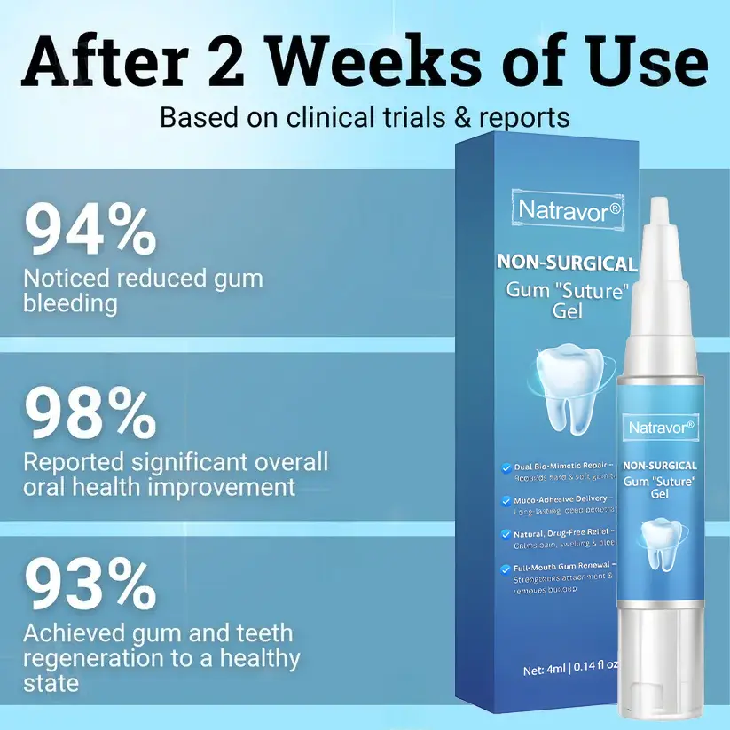 Natravor® Non-Surgical Gum "Suture" Gel