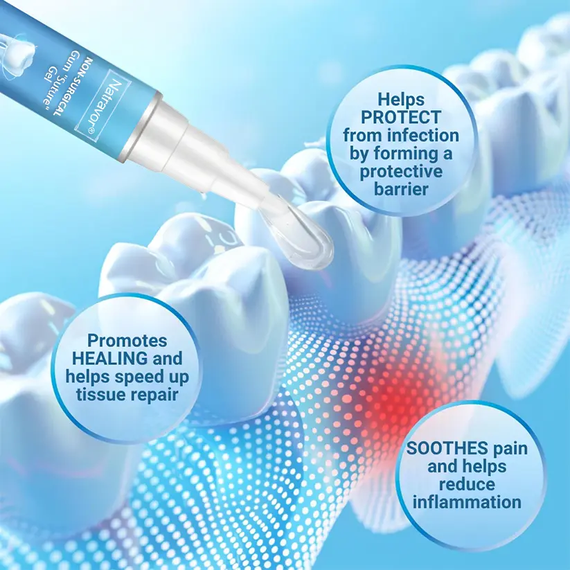 Natravor® Non-Surgical Gum "Suture" Gel