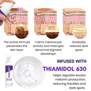 Natravor® Thiamidol 630 Serum