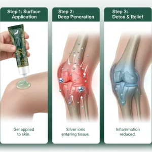 BBOJI® SilverRelief Joint Therapy Gel