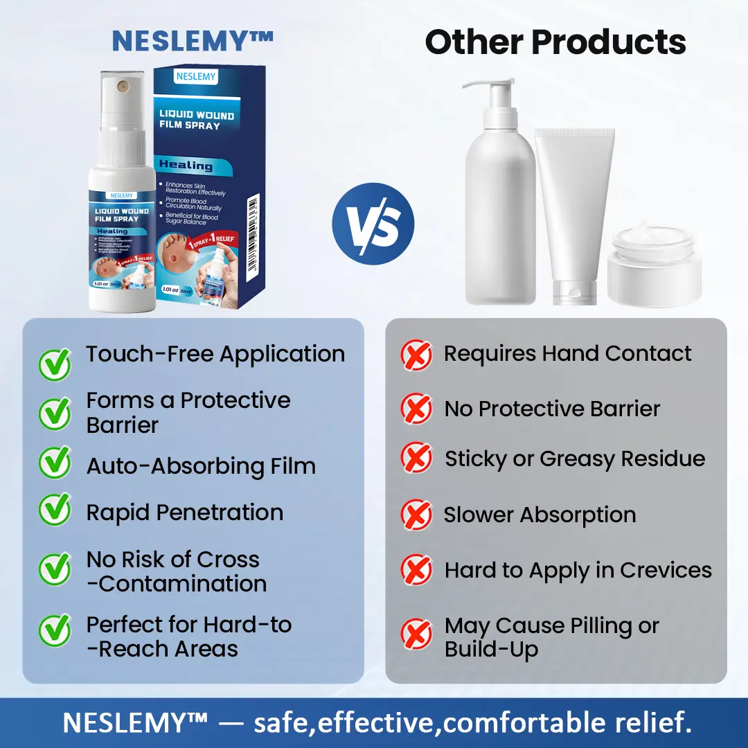 NESLEMY® Liquid Wound Film Spray
