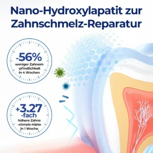 Biancat® BeeTakt Zahnfleisch-Repair Lösung