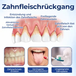 Biancat® BeeTakt Zahnfleisch-Repair Lösung