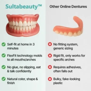 Eubuyercon™ Full Denture