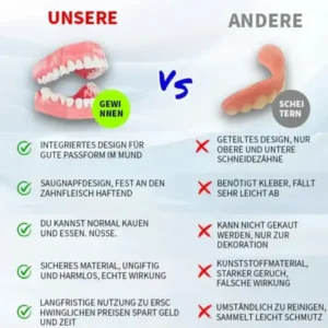 Hidone™ – Premium-Zahnprothese