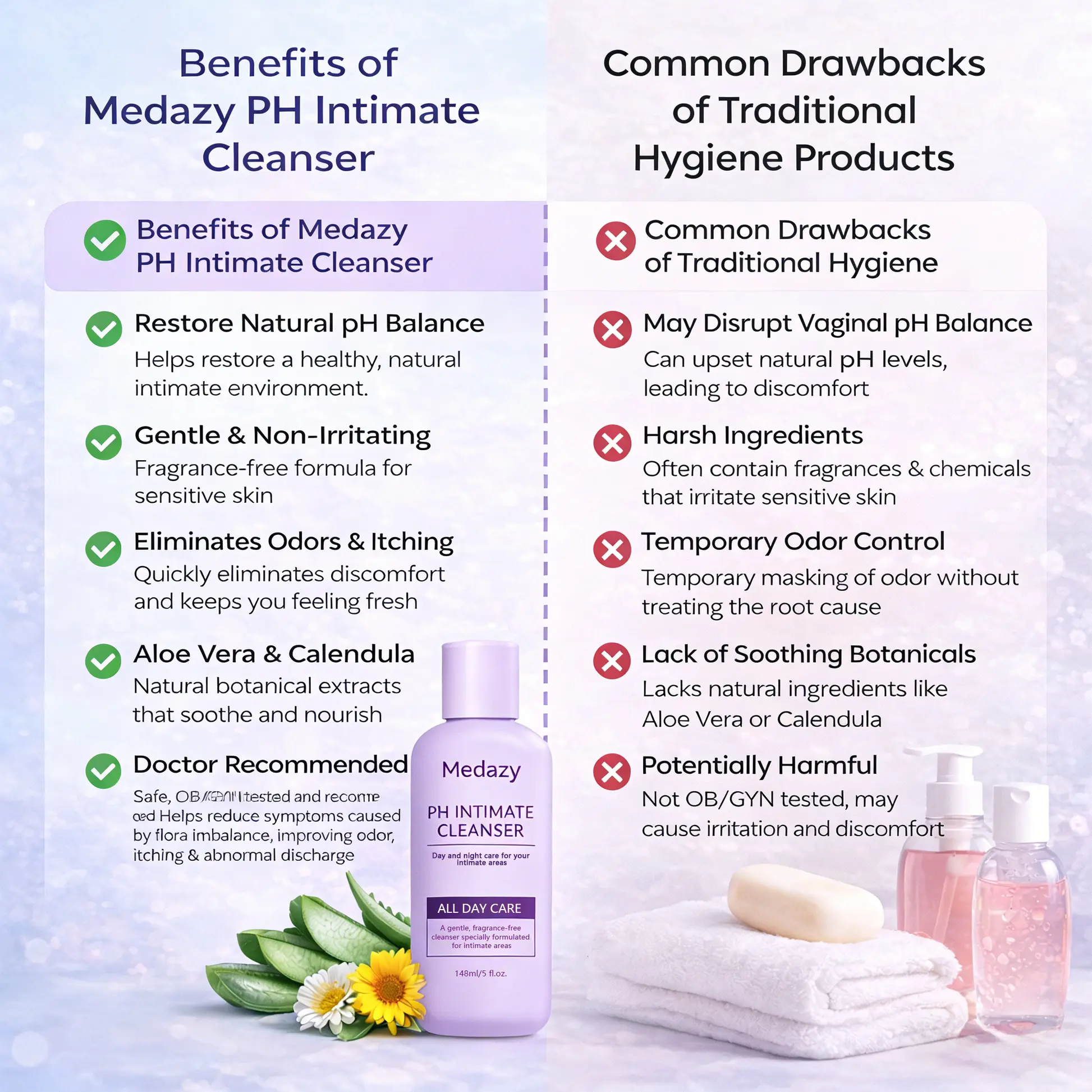 🛡️Medazy PH Intimate Cleanser – Say Goodbye to Odor & Itching 🚫 – Restore pH Balance ⚖️ & Fight Inflammation 🦠