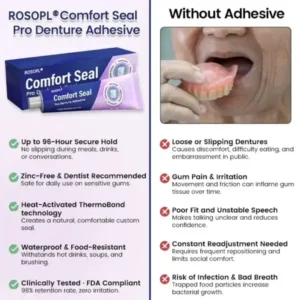 ROSOPL® Comfort Seal Pro Denture Adhesive