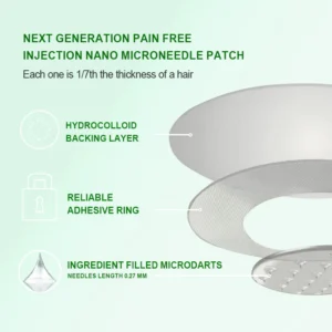 New 2026 Upgrade: 𝐉𝐮𝐱𝐞𝐤® 𝑩𝒆𝒓𝑏𝘦𝘳𝑖𝗇𝒆 𝟔-𝗶𝙣-𝟏 𝑁𝑎𝑛𝑜 𝘔𝘪𝘤𝘳𝘰𝘯𝘦𝘦𝘥𝘭𝘦 𝖯𝚊𝗍𝖼𝗁 with Science-Backed Formula