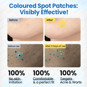 Biancat® MicroHydro 2-in-1 Microneedle Patch