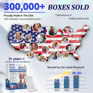 Cougex® 𝑽𝗲𝗶𝙣 𝘾𝐨𝐧𝘁𝗼𝙪𝙧 𝙈𝙞𝐜𝐫𝒐𝒏𝒆𝗲𝗱𝗹𝙚 𝙋𝙖𝐭𝐜𝒉 𝒘𝒊𝘁𝗵 𝗔𝙙𝙫𝙖𝙣𝙘𝐞𝐝 𝐃𝒊𝒐𝒔𝗺𝙞𝐧 & 𝑯𝒆𝘀𝗽𝗲𝙧𝙞𝙙𝙞𝐧 𝐃𝒆𝒍𝒊𝒗𝗲𝗿𝙮🌿𝟕-𝐃𝐚𝐲 𝐕𝐢𝐬𝐢𝐛𝐥𝐞 𝐑𝐞𝐬𝐮𝐥𝐭𝐬 𝐟𝐨𝐫 𝐕𝐚𝐫𝐢𝐜𝐨𝐬𝐞 𝐕𝐞𝐢𝐧𝐬