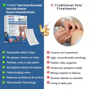 Cougex® 𝑽𝗲𝗶𝙣 𝘾𝐨𝐧𝘁𝗼𝙪𝙧 𝙈𝙞𝐜𝐫𝒐𝒏𝒆𝗲𝗱𝗹𝙚 𝙋𝙖𝐭𝐜𝒉 𝒘𝒊𝘁𝗵 𝗔𝙙𝙫𝙖𝙣𝙘𝐞𝐝 𝐃𝒊𝒐𝒔𝗺𝙞𝐧 & 𝑯𝒆𝘀𝗽𝗲𝙧𝙞𝙙𝙞𝐧 𝐃𝒆𝒍𝒊𝒗𝗲𝗿𝙮🌿𝟕-𝐃𝐚𝐲 𝐕𝐢𝐬𝐢𝐛𝐥𝐞 𝐑𝐞𝐬𝐮𝐥𝐭𝐬 𝐟𝐨𝐫 𝐕𝐚𝐫𝐢𝐜𝐨𝐬𝐞 𝐕𝐞𝐢𝐧𝐬