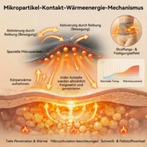 PAURAJU® 2026 NEUERSCHEINUNG 𝐌𝐨𝐫𝐢𝐧𝐠𝐚 & 𝐁𝐞𝐫𝐛𝐞𝐫𝐢𝐧 4-In-1 Mikropartikel-Formungs- & Fettverbrennungs-Shorts