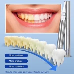 🦷SmileFitPro 35%CP Teeth Whitening Pen (30+ Treatment - Mint Flavor, Enamel Safe, Dentist Formulated, 10 Min Fast Whitening)