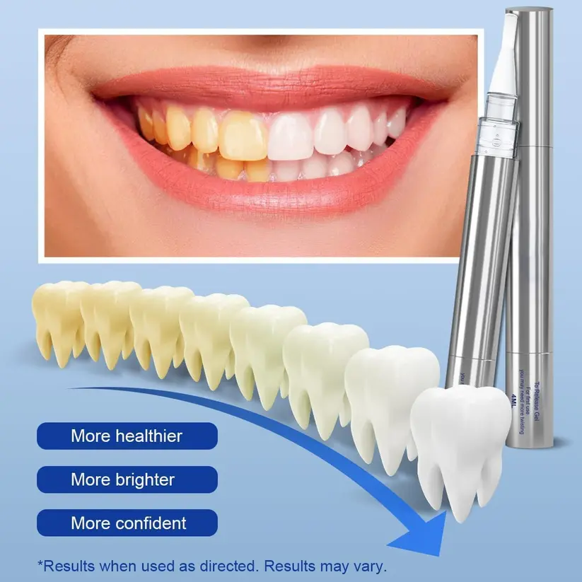 🦷SmileFitPro 35%CP Teeth Whitening Pen (30+ Treatment - Mint Flavor, Enamel Safe, Dentist Formulated, 10 Min Fast Whitening)