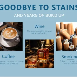 SmileFitPro™ Teeth Whitening Strips