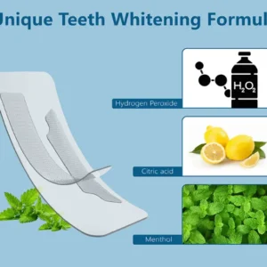 SmileFitPro™ Teeth Whitening Strips