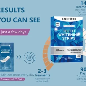 SmileFitPro™ Teeth Whitening Strips