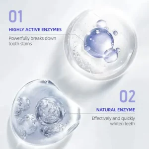 SmileFitPro™ Teeth Whitening Strips